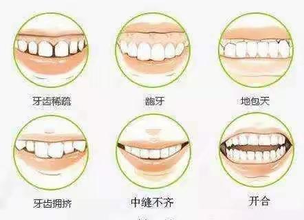 理论与临床病例相结合 ———   五官科培训团队顺利召开第二十八次学术会议
