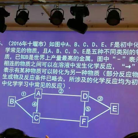 2017化学赵亚明讲座二