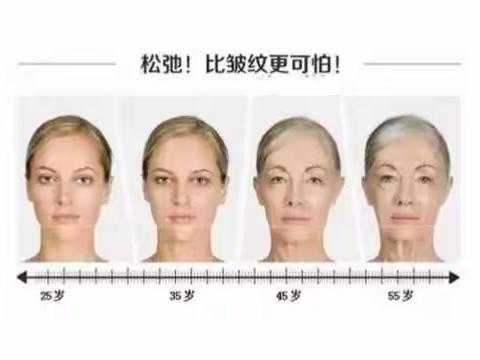 尚赫胶原蛋白饮液，您的天然肌肤减龄神器！胶原蛋白见证容颜不老传奇！