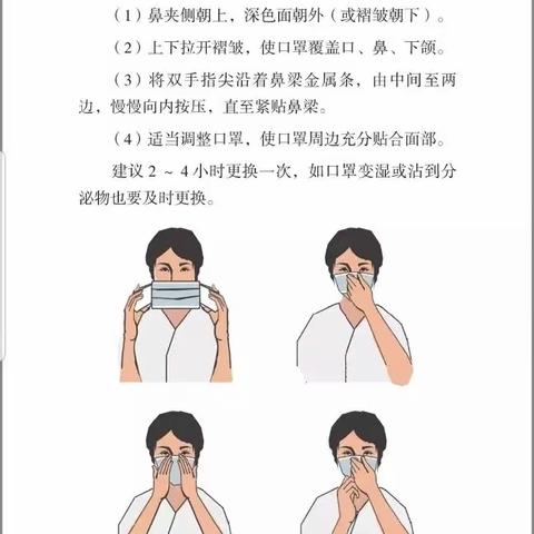 😷疫情防控，人人有责、保护美好家园、从您我做起。