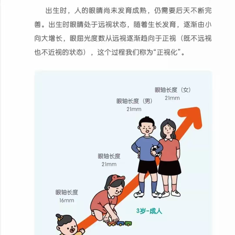 预防近视  呵护“瞳”年——纺织城小学富力分校第六个近视防控月知识宣传