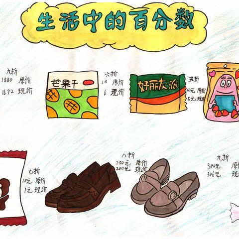凤台小学六（2）班特色学科活动：生活中的百分数