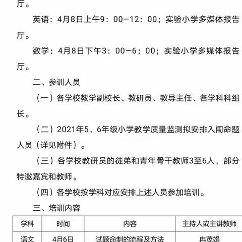 命题研修促发展，专家引领共提升——琼海市教育教学质量监测培训暨命题培训（小学数学）