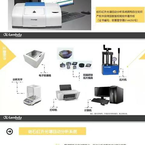 尿液结石定性分析—泌尿科检查介绍之结石红外光谱自动分析