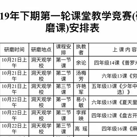 小学语文教研活动—研课磨课（在国培下一路成长）