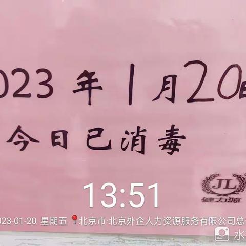 外企人力资源餐厅1月20日体系安全检查汇报