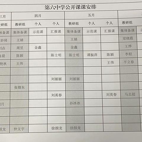 蕴责任于至微 ，承笃行以致远——扎兰屯市第六中学教研组长会议