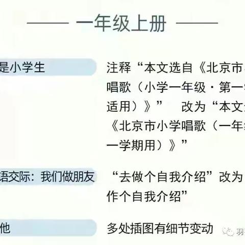 2022年秋季小学语文统编教材信息变动情况汇总