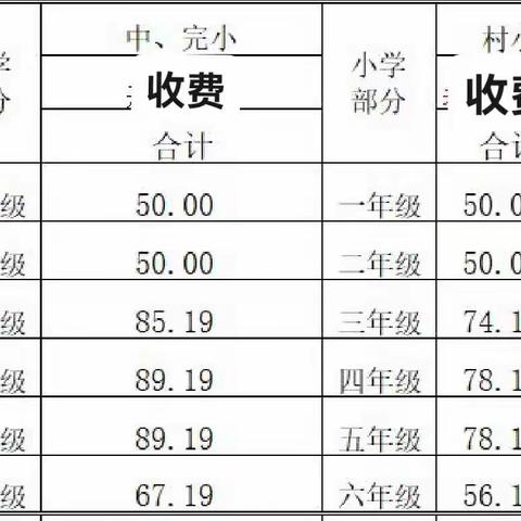 开学报名事宜