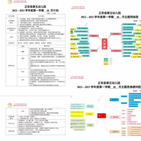 正安县第五幼儿园大五班10月《大中国》主题回顾