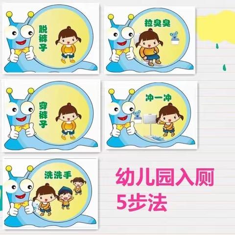 我的幼儿园一日生活——                                钟秀锦城小班组