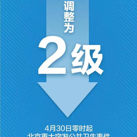 致家长朋友的一封信——五一假期防疫小贴士