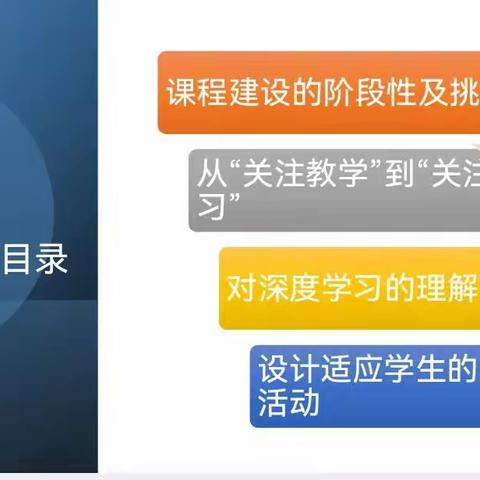 转换视角审课标，深度学习促教学—初中信息科技特级教师工作坊临沂群组活动纪实