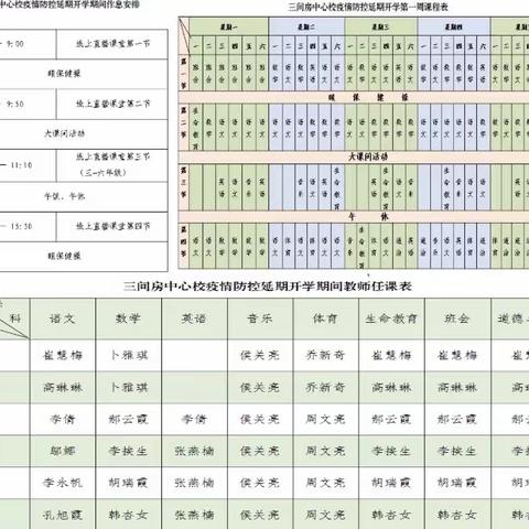 停课不停学 ，“疫”起去行动                                   ——三间房中心校教学纪实