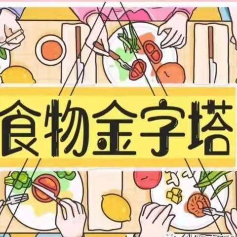 【停课不停学，成长不延期】—高陵区泾渭观澜社区幼儿园——中班生活活动《食物金字塔》