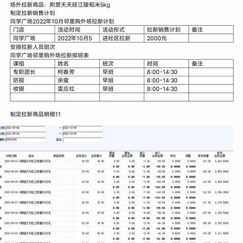 同学广场10月5日邻里购走进社区