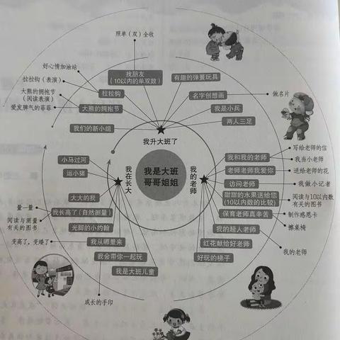 新学期，新的旅程，宝贝们，欢迎回“家”！