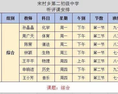 听课评课促教研，同心协力共成长。