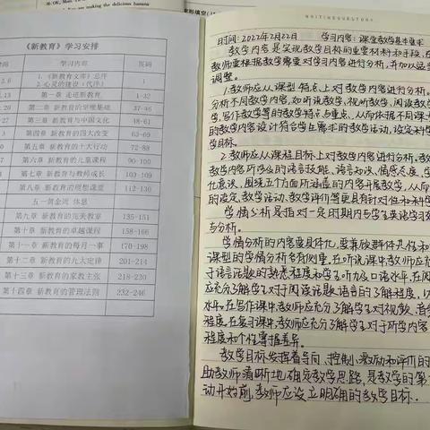 宋村二中"共读一本书活动"教师优秀读书笔记展