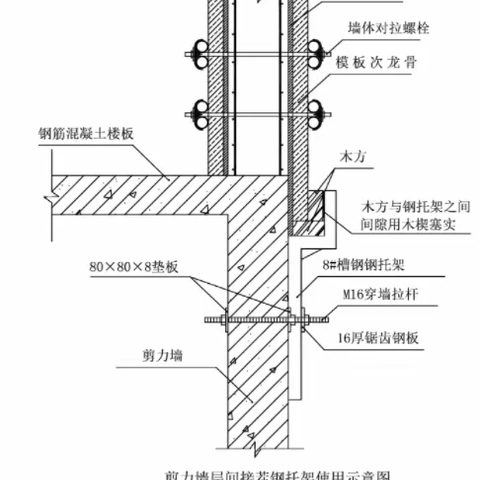 每周一“新”： 剪力墙层间接茬工具式钢托架