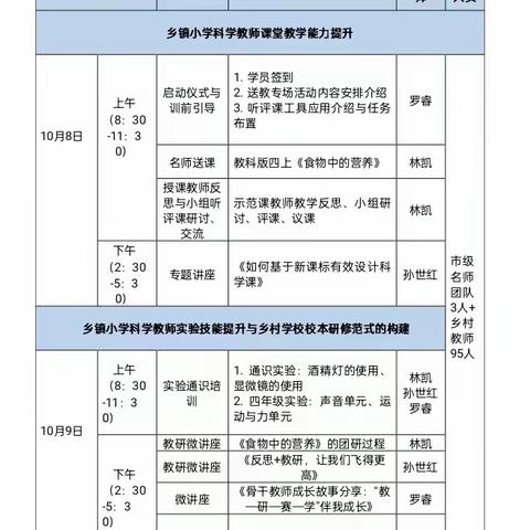 送教下乡，展望未来——中小学“一对一”科学精准帮扶送教横州市云表专场