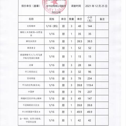 根河市新华书店开启2022年新篇章