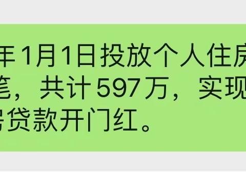 洋县支行凝心聚力、全力推进个人按揭贷款业务开门红靓丽开局