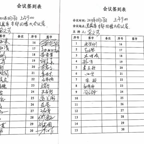 厉兵秣马备战秋粮收购工作 枕戈待旦齐上阵，——海拉尔直属库有限公司召开2021年秋粮收购会议