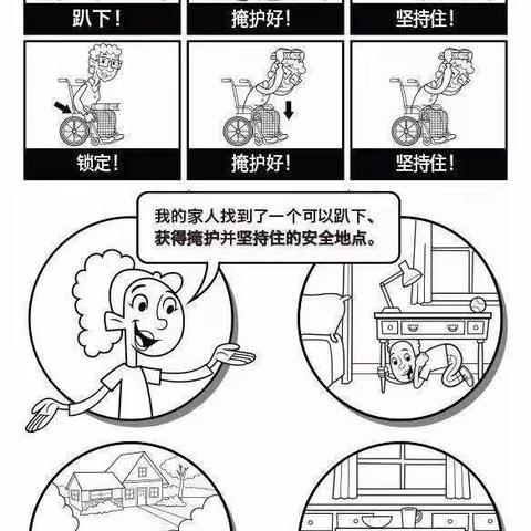 地震科普—教孩子如何应对地震