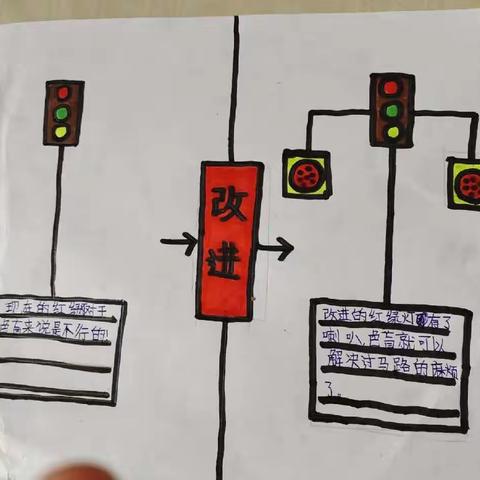 创新公共设施   共建美好家园——马士和小学三年级公共设施设计大赛作品展示
