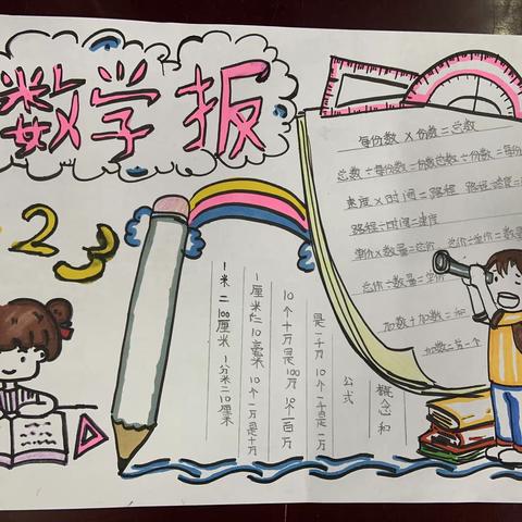 数学手抄报