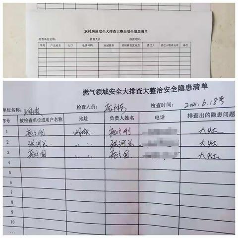 沙河管区本周工作汇总