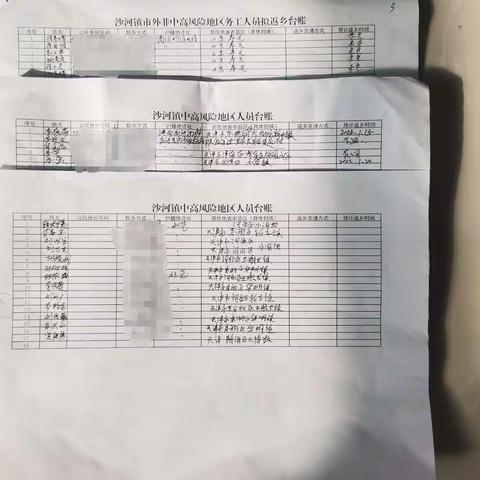 建立台账必到位，疫情防控不减压