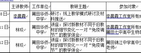 “疫”路前行，心向阳光--李晨霞名师工作室线上教学研讨活动