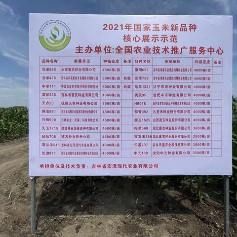 2023年国家玉米新品种核心展示示范