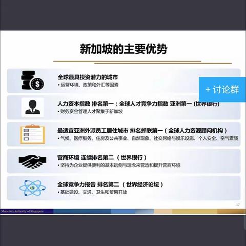 〖山东分行在线学习，学有所获〗新加坡财资管理中心建设——昌邑文山支行张丽虹