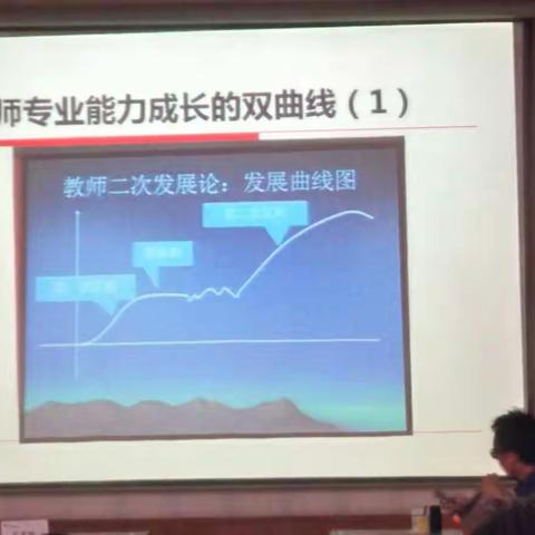 宝剑锋从磨砺出    梅花香自苦寒来