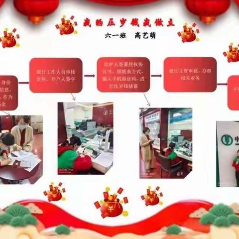 综合实践促成长，如虎添翼展新貌——幸福小学劳动与社会实践活动假期总结