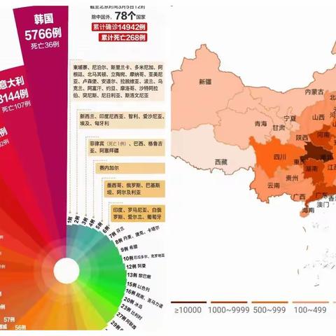 【中国加油】书写人类命运共同体的战“疫”新答卷--鹿谷小学二六班柴子鋆