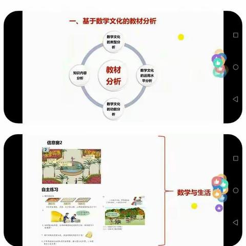 让学习成为一种习惯 ———基于数学文化的“数与代数”专题研讨会