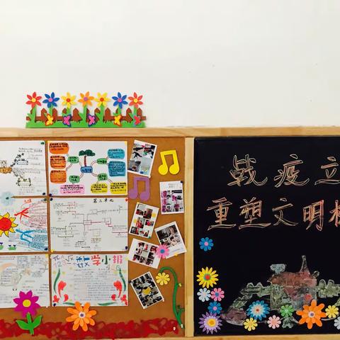 四年级二班数学线上教学思维导图优秀作品展示