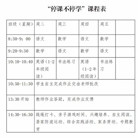 【张卜中心小学-疫情防控】张卜中心小学“停课不停学”线上教学告家长书