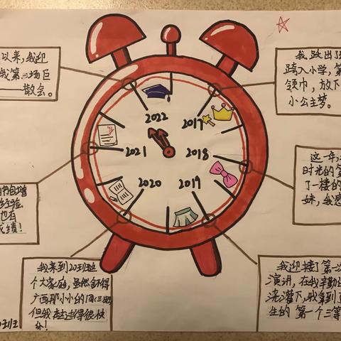 2022年我要小学毕业了哦！