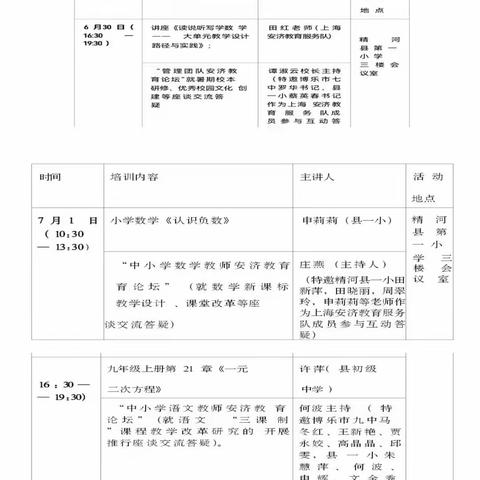 整合让课堂更厚重，重构让学生更灵动--记上海安济教育服务队精河县暑期公益助教活动