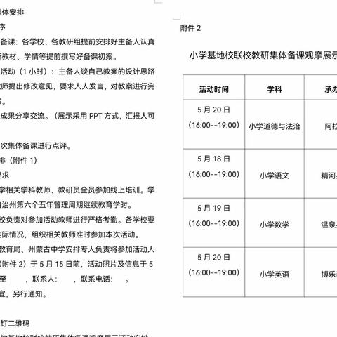 聚集体智慧，备精彩课堂一一记博州小学联校教研集体备课展示观摩活动比赛
