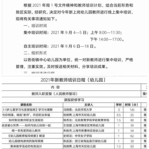 2021年罗庄区教育实验幼儿园新岗教师集中培训