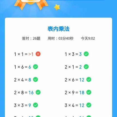 老师相信你们，你们会越来越优秀的！