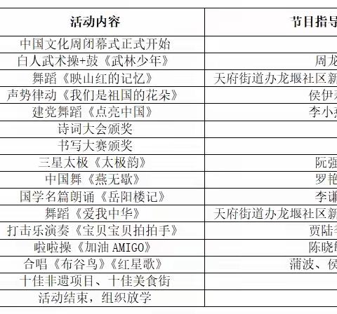 迪恩捷美语学校庆祝建党100周年暨第五届中国文化周闭幕式活动家长邀请函