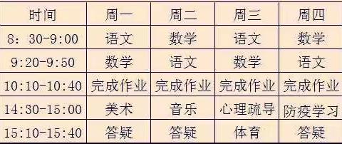 “停课不停学，我校在行动”——夜村镇中心小学疫情停课期间线上学习安排