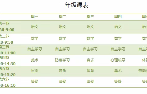 停课不停学，我们在行动——商州区夜村镇中心小学